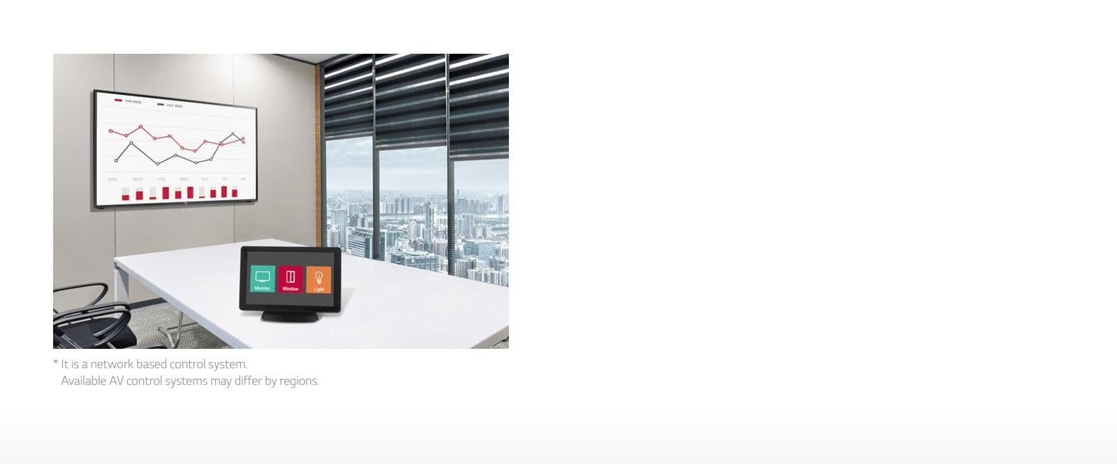 Compatibility with AV Control Systems