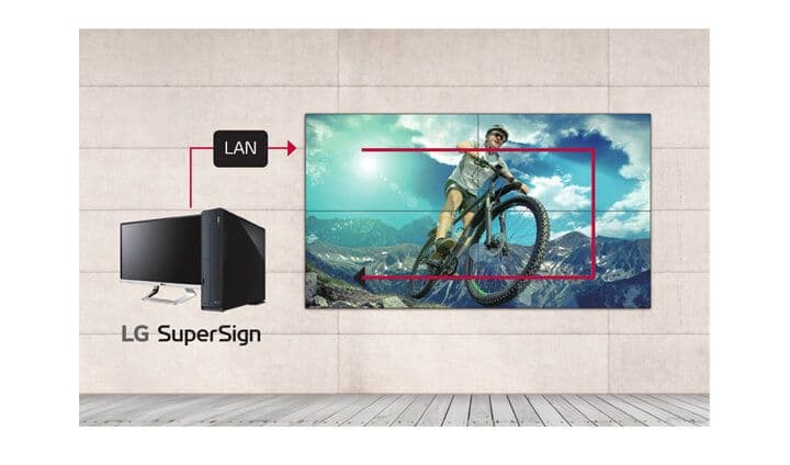User Convenience LAN Daisy Chain Management