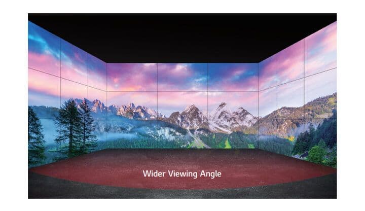 Wider Viewing Angle