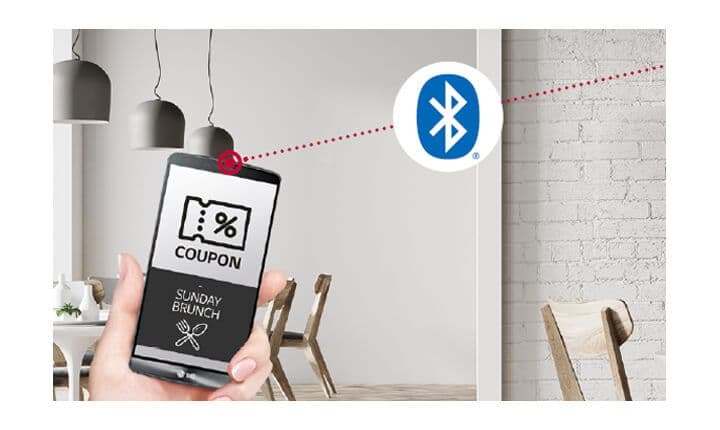 Real-Time Promotion