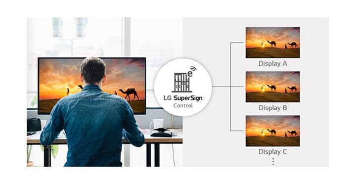 Quick & Easy Signage Control with LG SuperSign Control