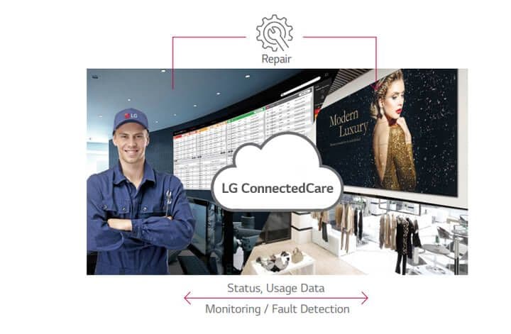 Real-Time Care Service