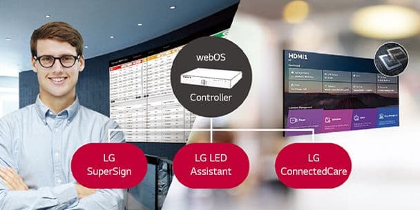 Compatibility with LG Software Solutions