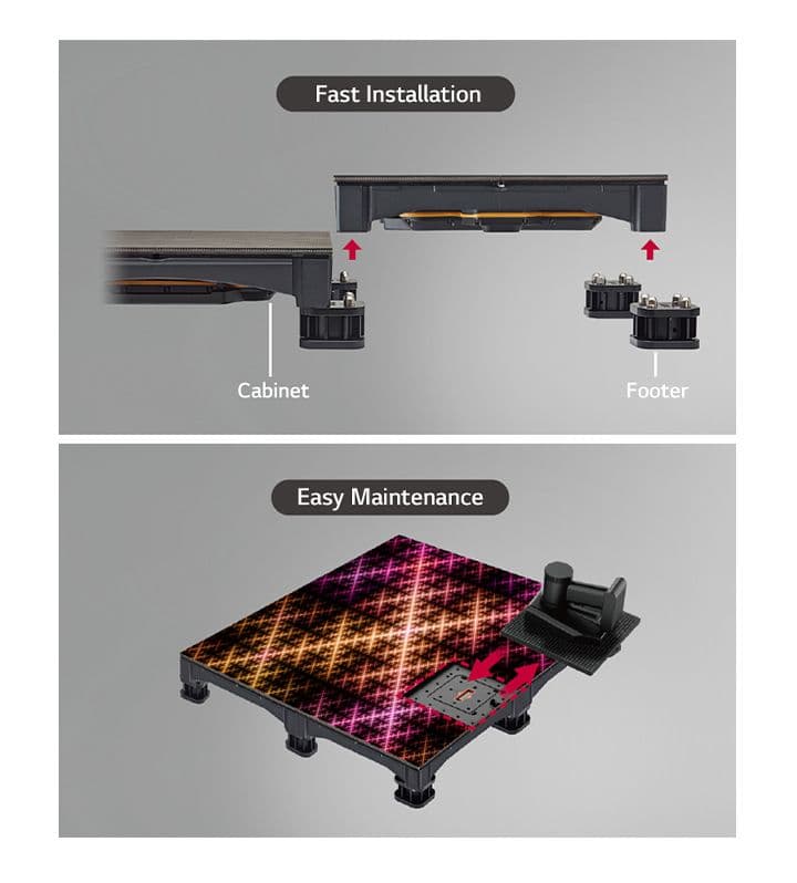 Easy Installation and Maintenance