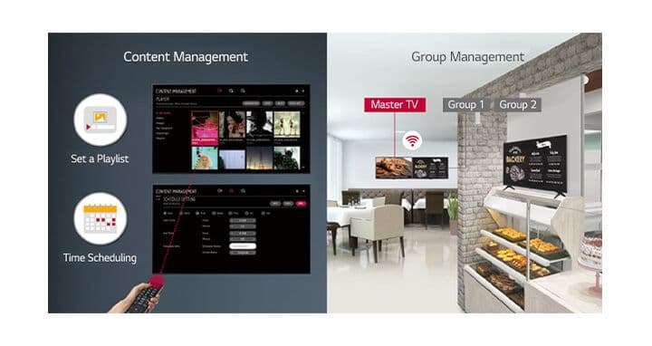 Embedded Content & Group Management