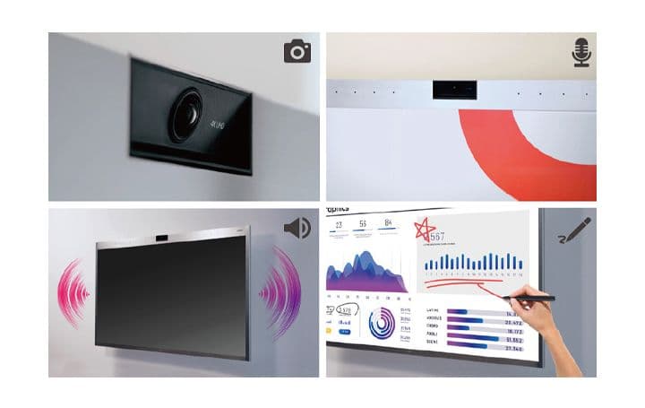 All-in-One Video Conferencing Solution
