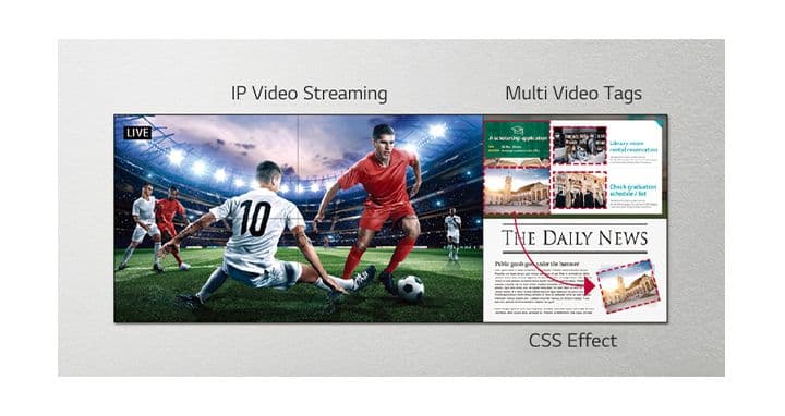 Flexible Content Creation