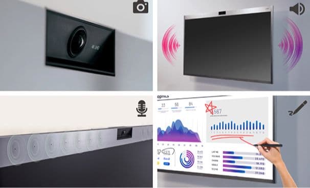 All-in-One Video Conferencing Solution