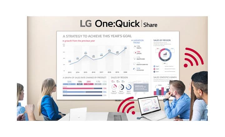 Wireless Screen Sharing