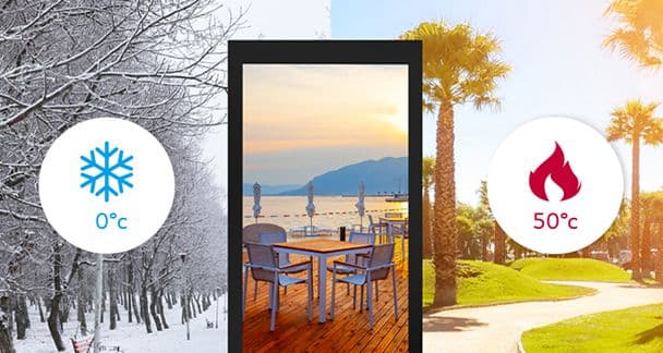 Wide Range of Operating Temperature