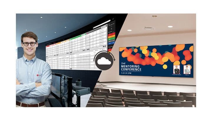 Real-time LG ConnectedCare