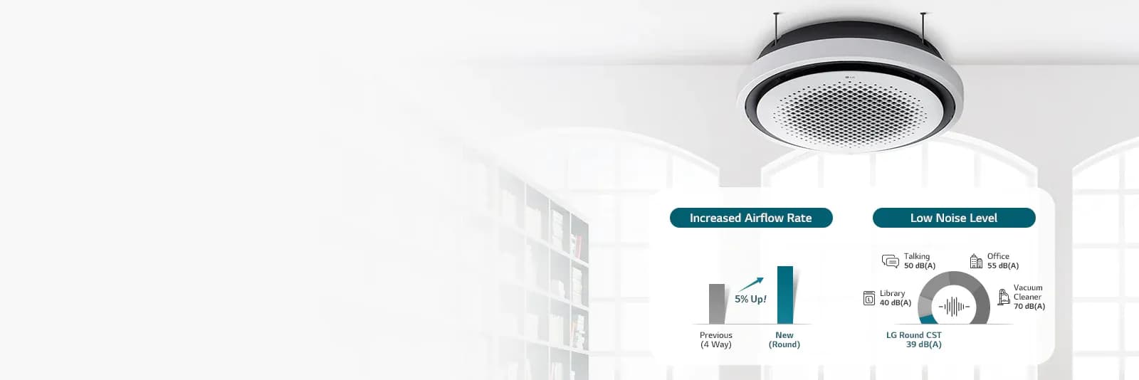 Silent Operation, Powerful Airflow