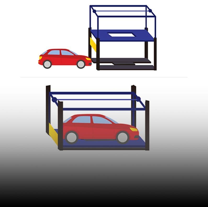 Automated Entry-Exit system (RFID / License Plate recognition)