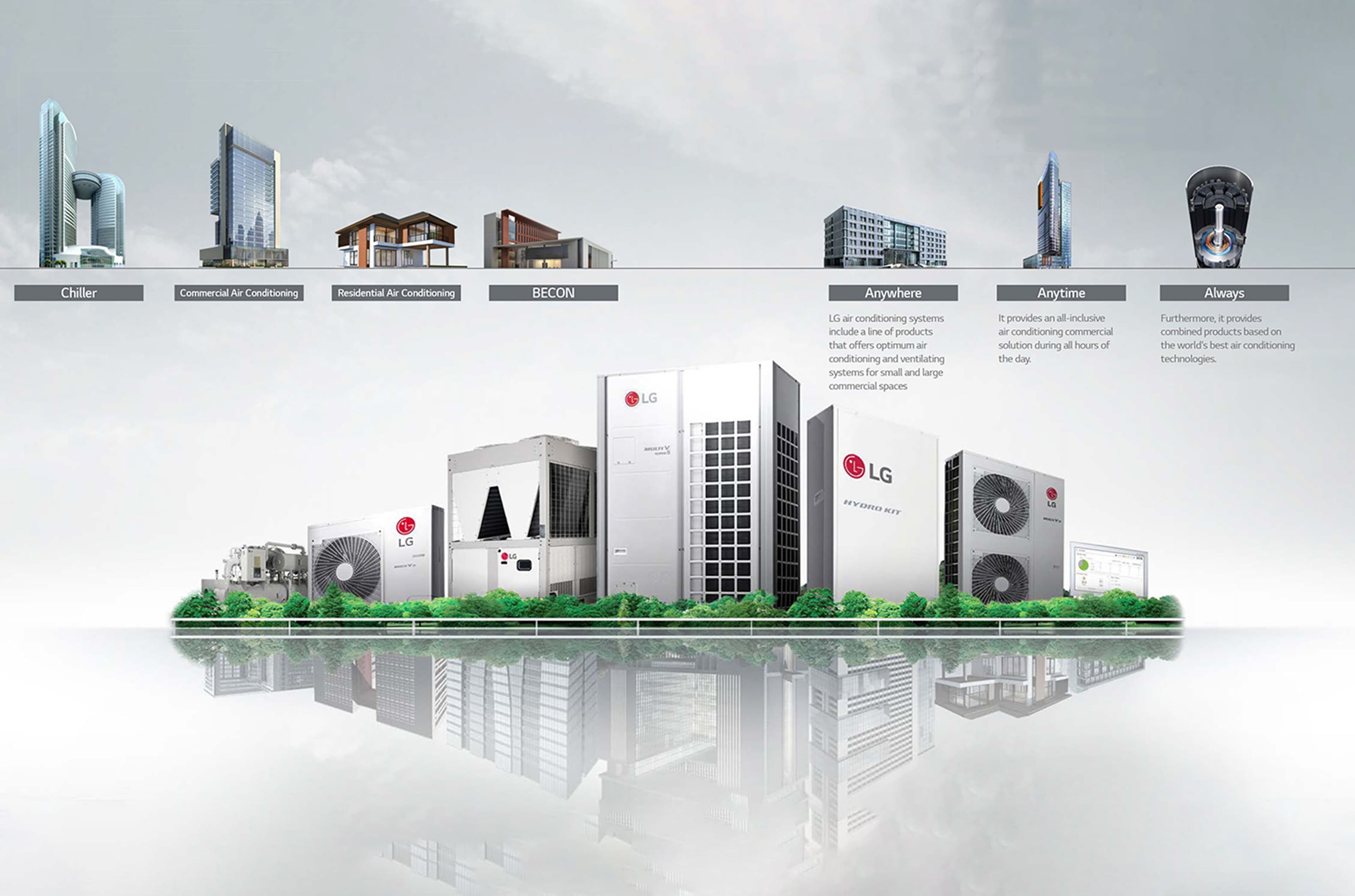 Air Solution Division
