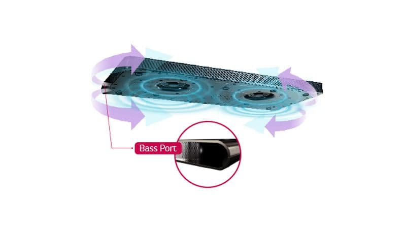 Integrated dual subwoofer
