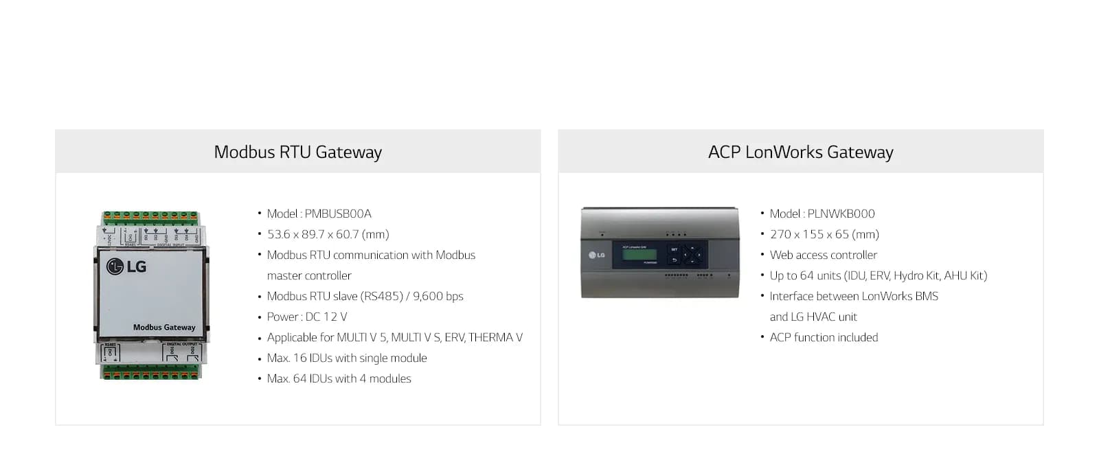 Gateway Line Up