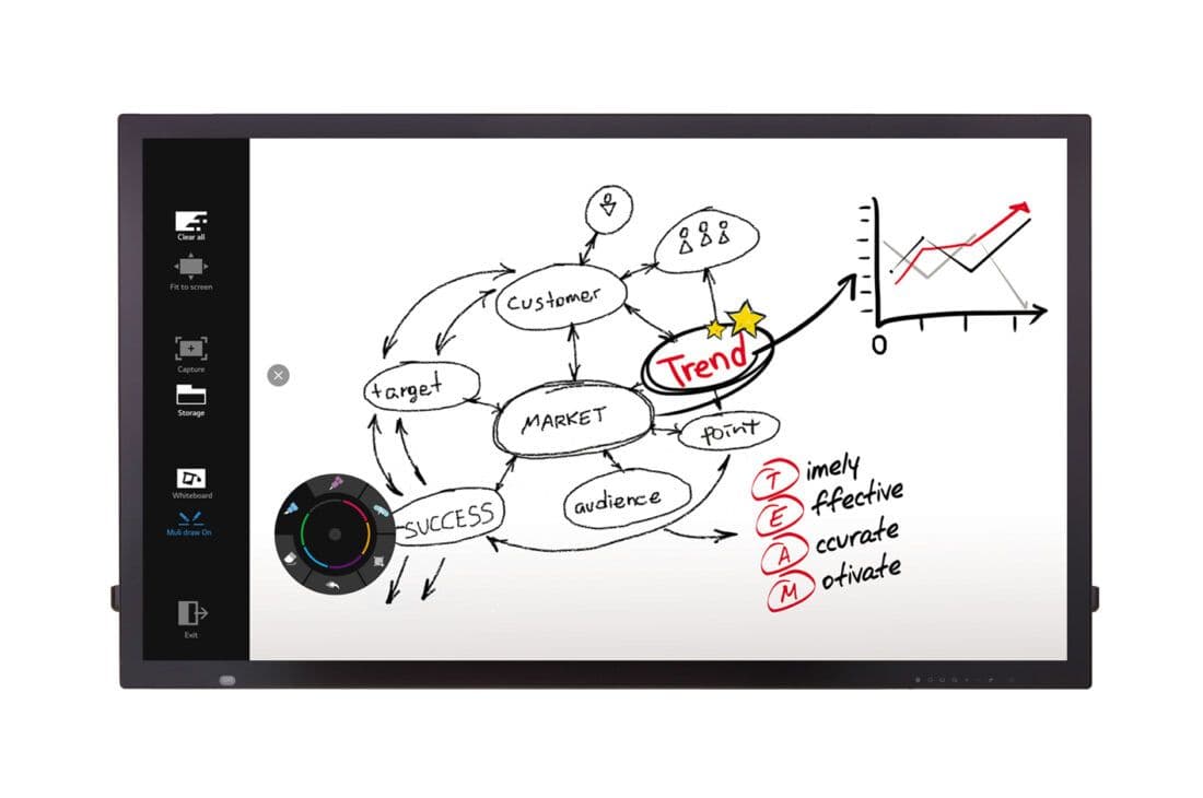 55″ Interactive Digital Board TC3D Series