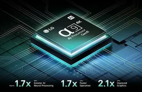 Alpha 9 AI Processor Gen8