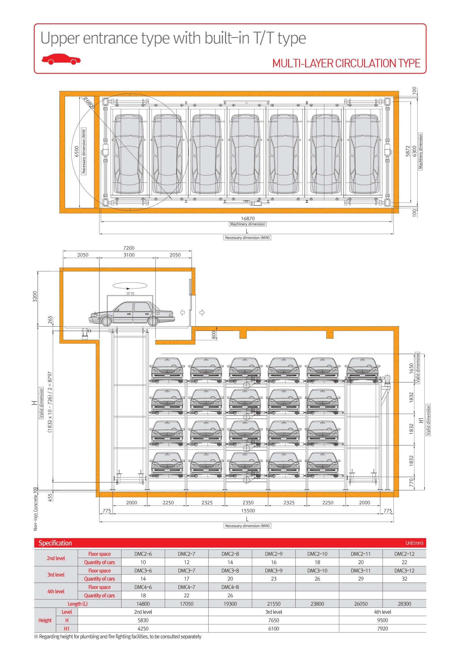 MULTI-LAYER-CIRCULATION-TYPE_Spec_2.jpg
