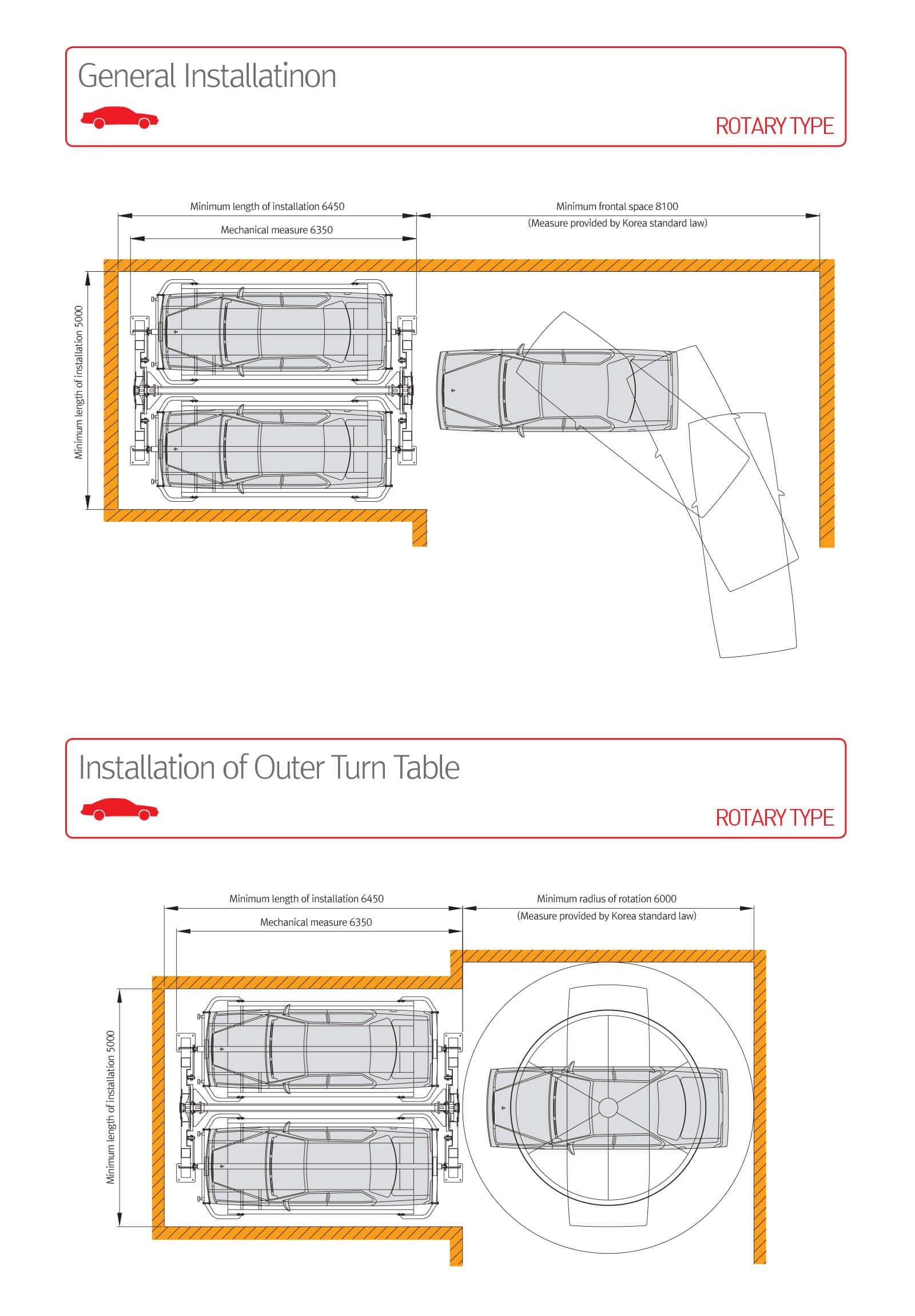 ROTARY-TYPE_Spec_2.jpg