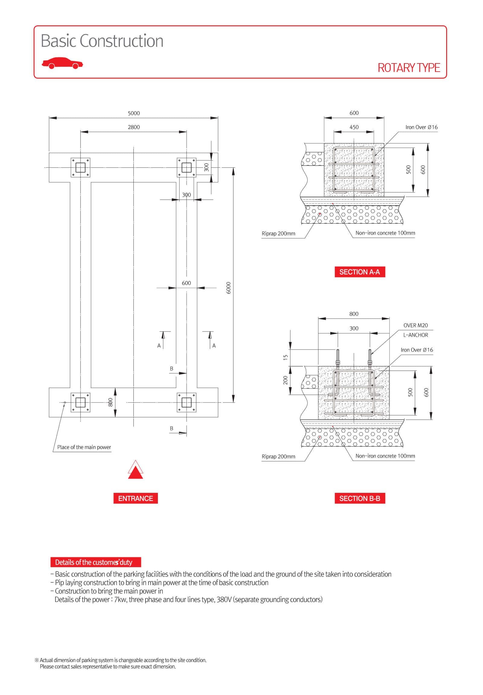 ROTARY-TYPE_Spec_3.jpg