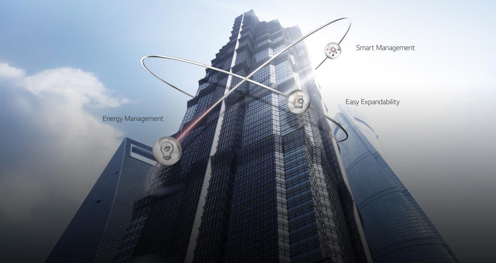 LG Control Solution Introduction