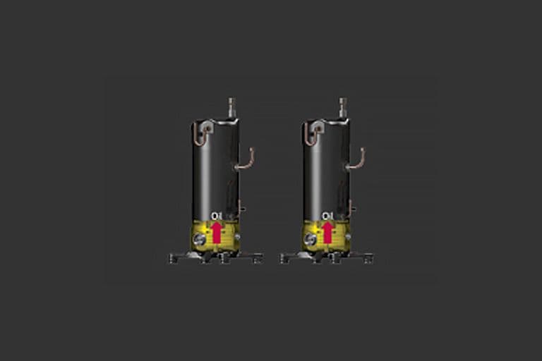 Smart Oil Management