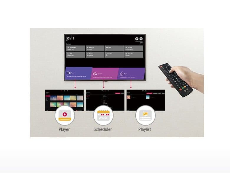 User-Friendly Menu for Digital Signage