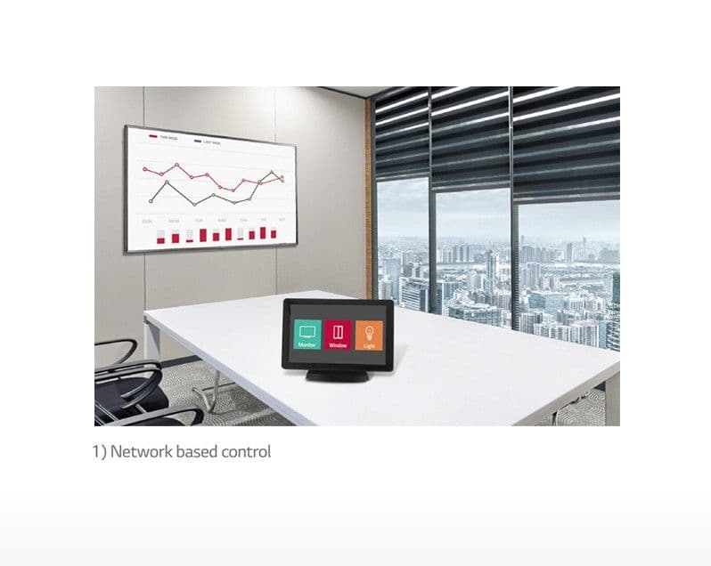 Compatibility with AV Control Systems