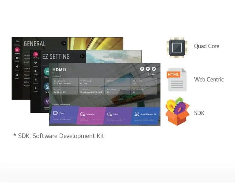 High Performance User-friendly Smart Platform