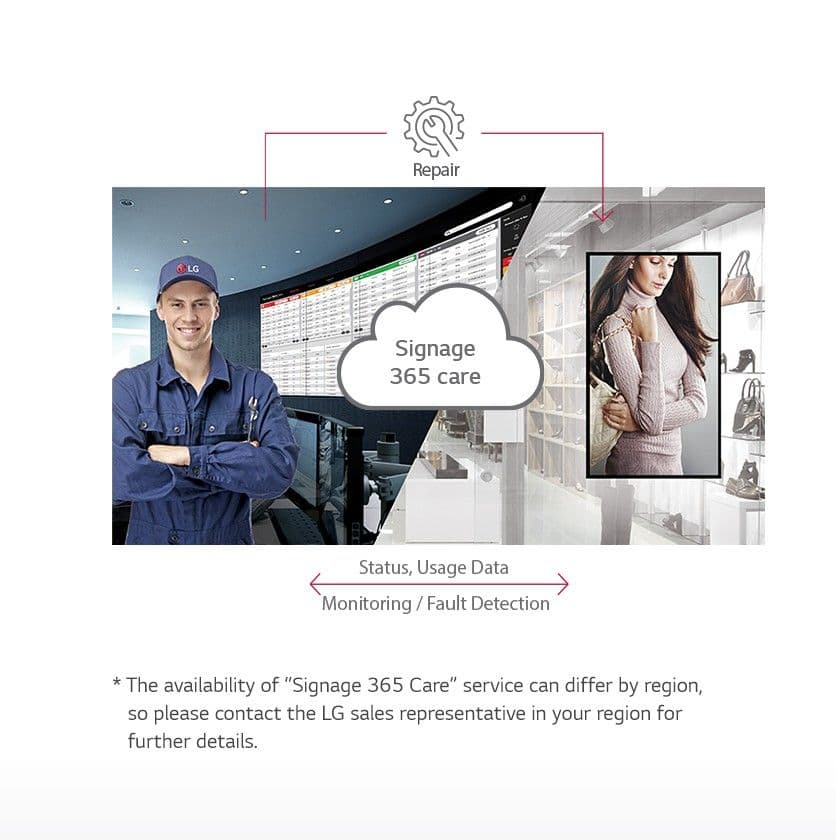 Real-time Care Service