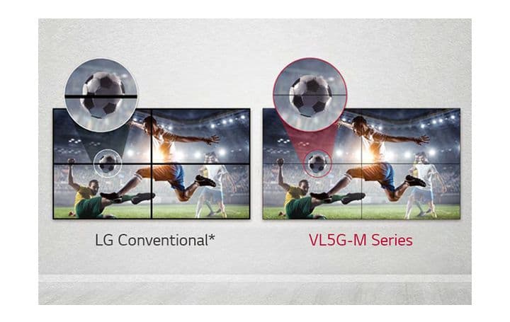 Image Gap Reduction