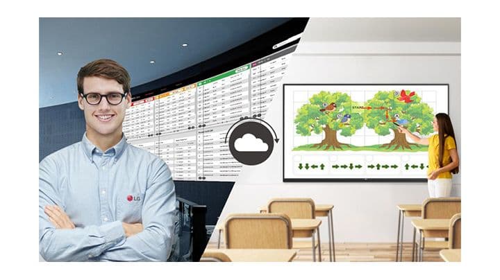 Real-time ConnectedCare Service