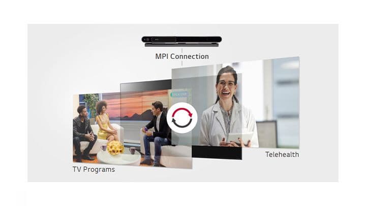 Connection with LG Commercial TVs