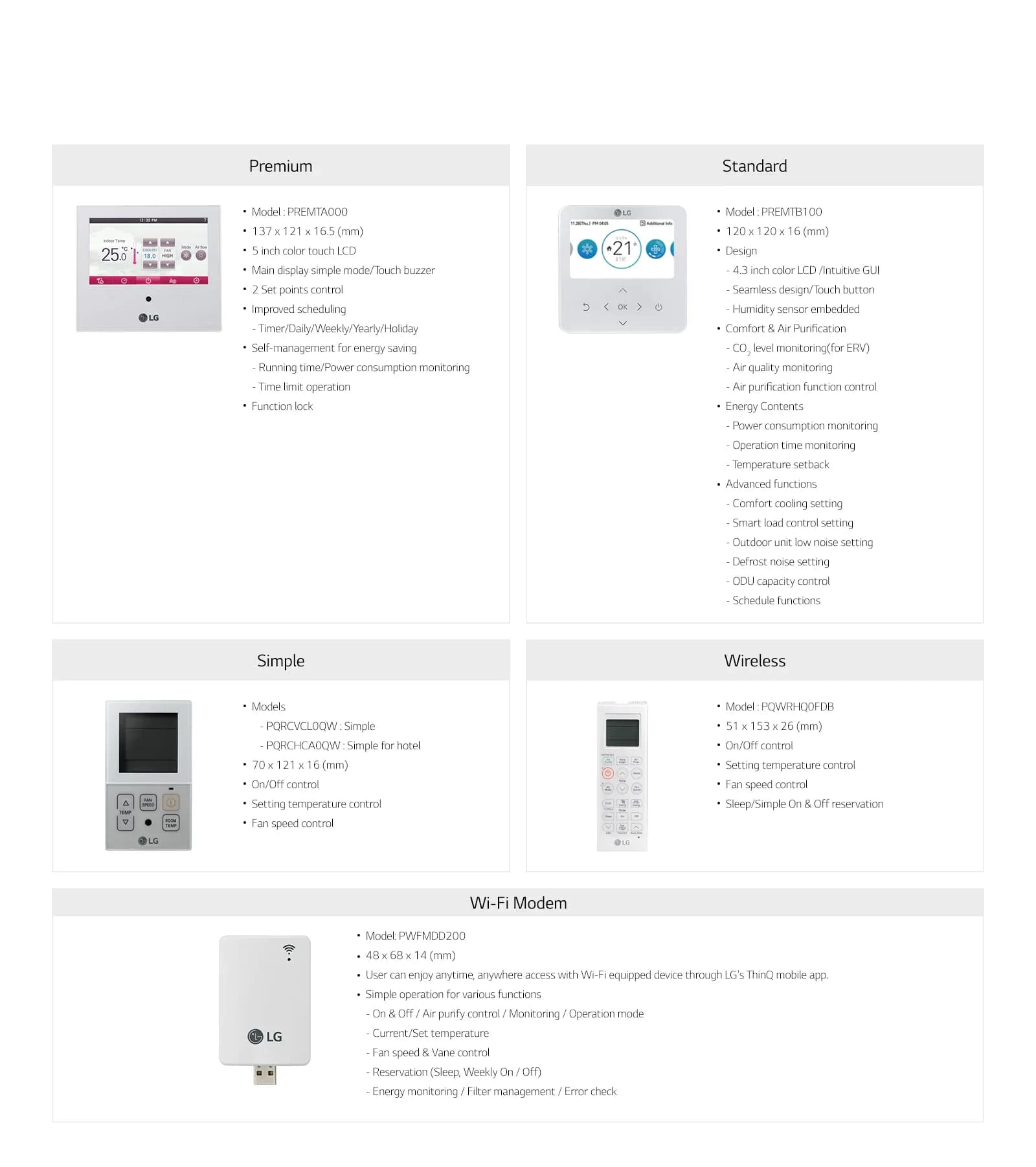 Individual Controller Line Up