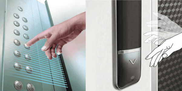 3. Cutting-edge Technology