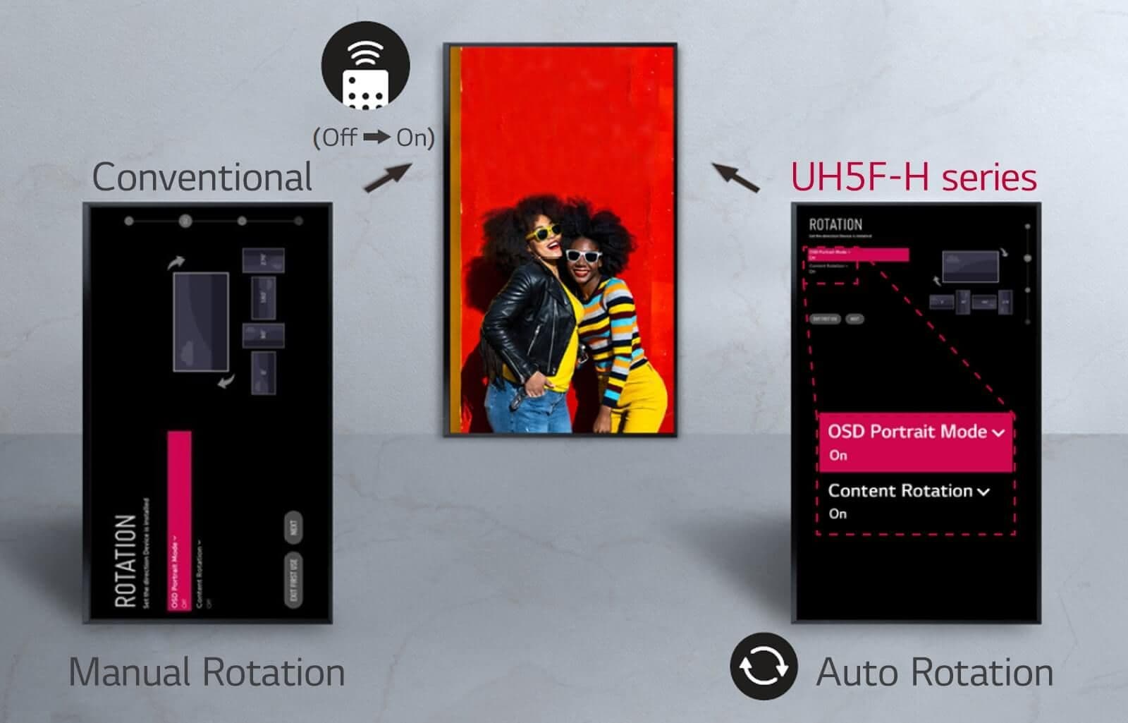 65-55-49-43UH5F-H-08-Auto-Screen-Rotation-Standard-Digital-Signage-ID-D.jpg