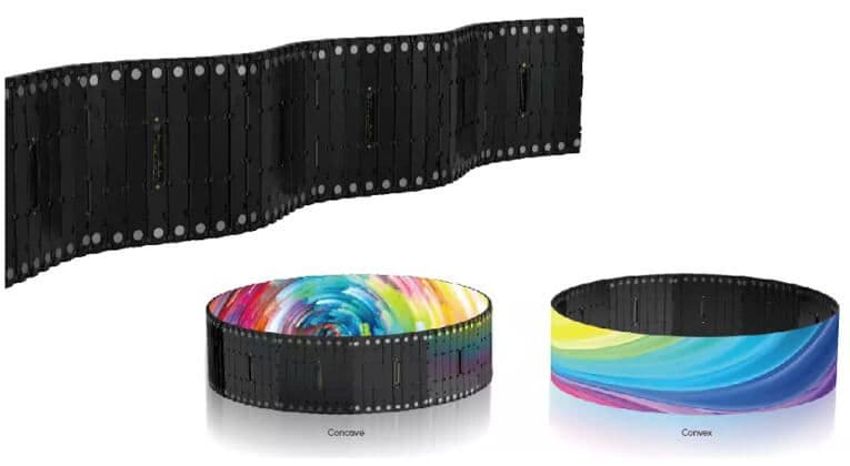 Flexible Customization