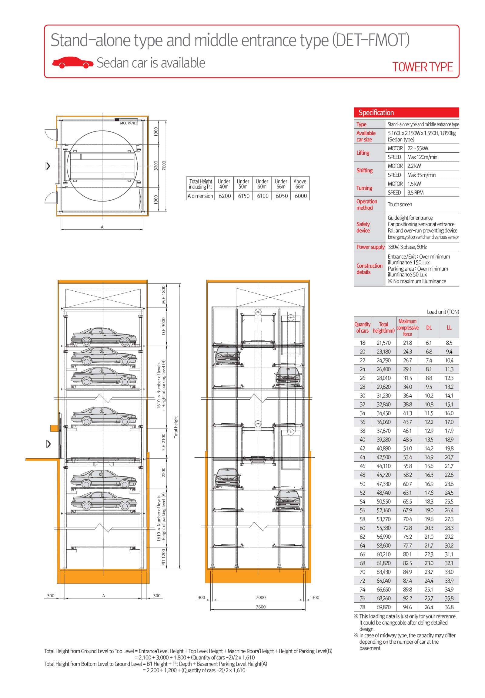 Auto-parking-system_Tower-Type_Spec_1.jpg