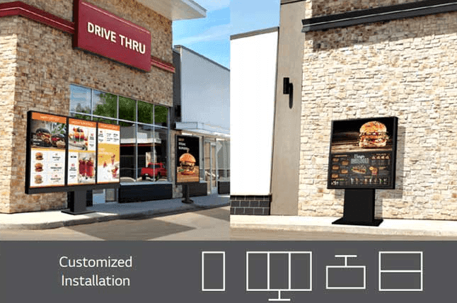 Easy Integration & Customizable
