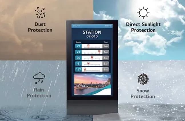 Secured Protection with IP56 Design