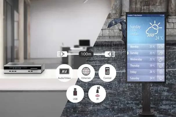 Support HDBaseT ™