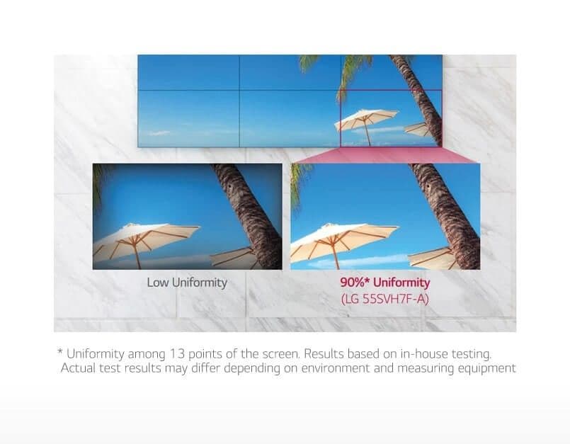 VIVID AND DYNAMIC PICTURE QUALITY Uniform Color Expression