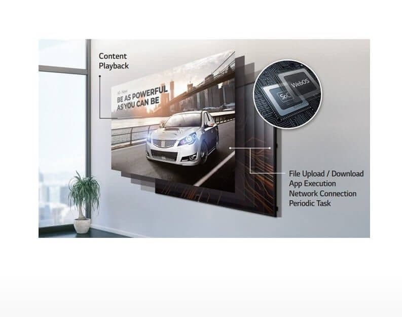 POWERFUL SMART SIGNAGE PLATFORM High Performance and Great Scalability