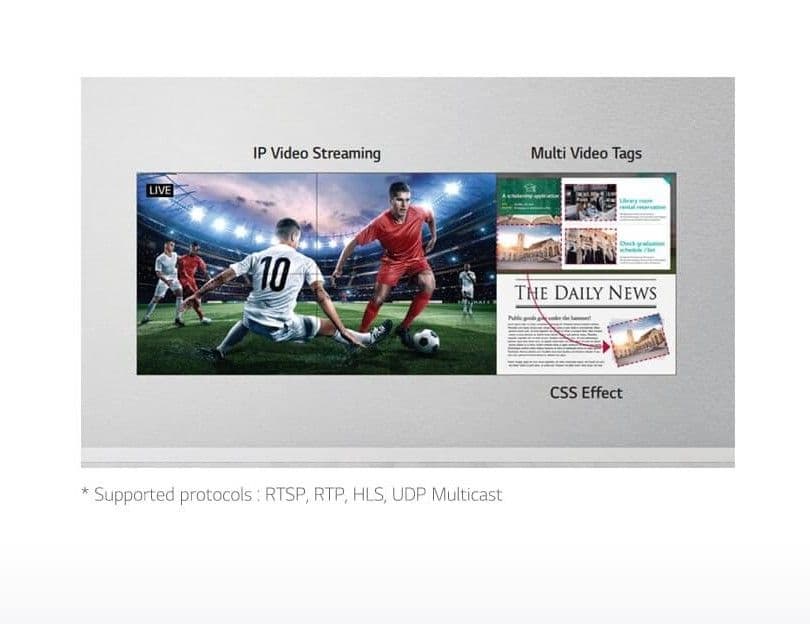 POWERFUL SMART SIGNAGE PLATFORM Flexible Content Creation