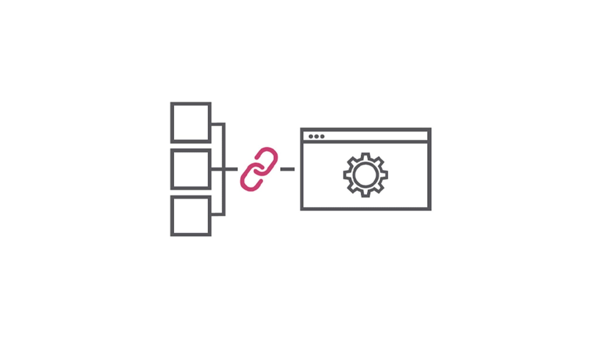 External Content Integration