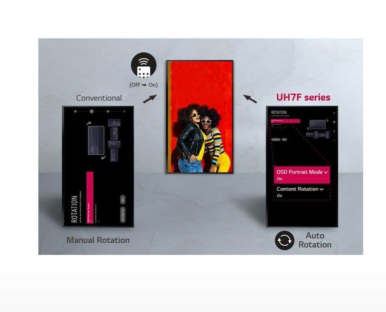 EASY INSTALLATION Auto Screen Rotation