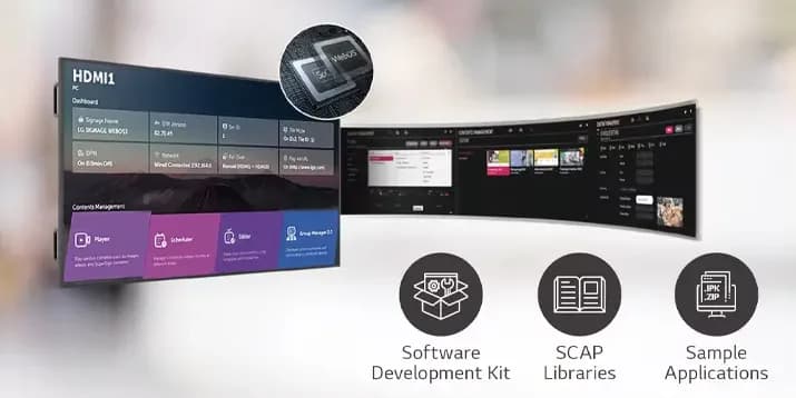 High-Performance with webOS