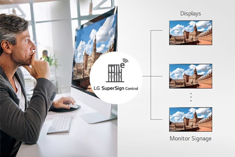 SIMPLE CONTENT MANAGEMENT SuperSign Control