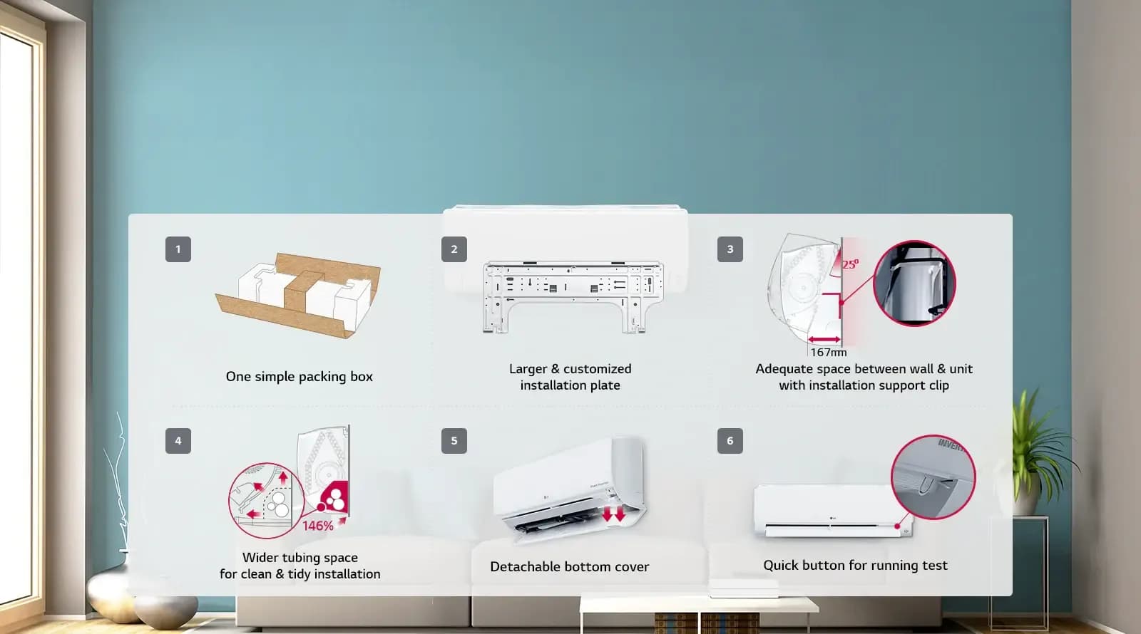 Quick & Easy Installation
